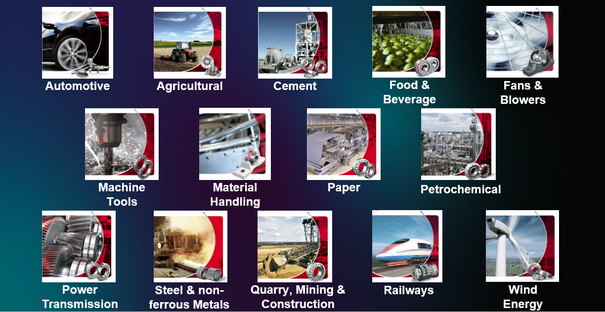 Industry in thailand